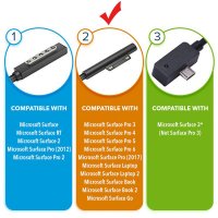65W Microsoft Surface Pro 4 Chargeur Adaptateur Original+Cordon